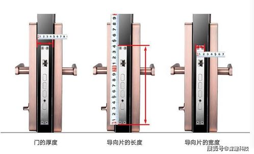 智能门锁选购干货,不知道这几点用了更麻烦 附好门锁推荐