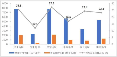 天宜上佳：上半年净利润大增82%