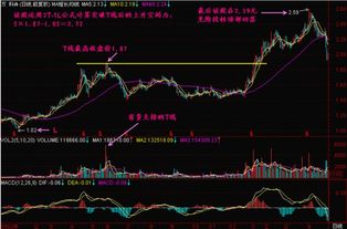 股票在多少时间内涨幅多少算涨幅过高