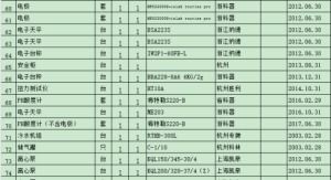 WPS排序问题 怎样让数据跟着日期的排序同步变动 