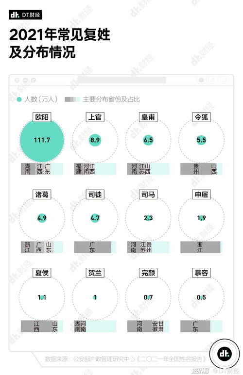 新生儿起名10大热门字,这4个字每年都上榜