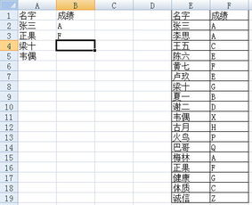 总工时统计公式A，B，C班是8小时，H休息，每月从1号到31日计算每个员工一个月上多少工时？用什么公式。