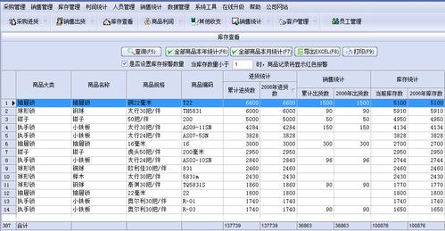 进销存软件排行榜前十名(卖货系统行业排行榜)