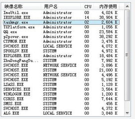 财务高手能帮忙分析一下这公司亏损这么多的原因吗？我不知道主要问题出哪里了啊..急。。