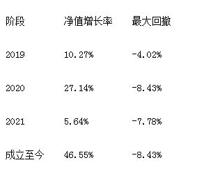 中文查重连续字数标准：你真的了解吗？