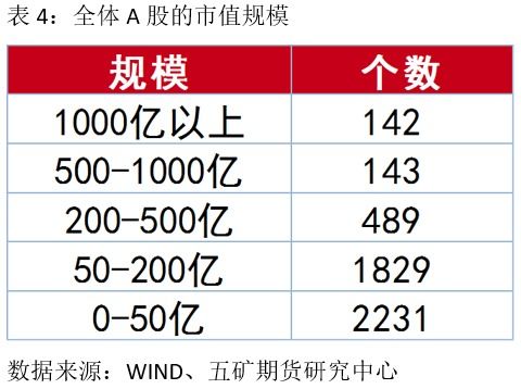 399986中证银行