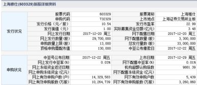 明天12月29日股票开盘吗？