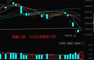 有的股票为什么 早上或者中午涨停了，下午却又掉下来了？什么原因