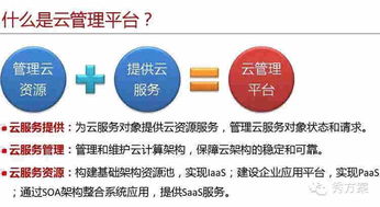 智慧企业 云管理平台整体解决方案