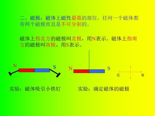 怎么理解磁现象？