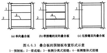 混凝土框架结构悬挑6米梁高多少