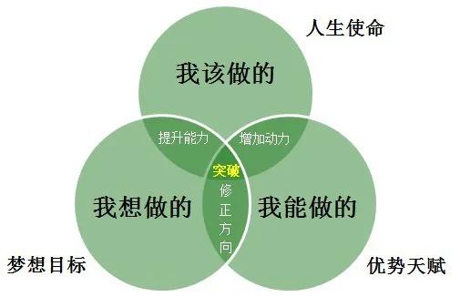 研究报告全文来了 新冠疫情期间中小学在线教育报告建议教师能够结合网络教学的特点互动教学