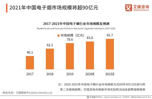 郑州烟草市场探秘，正规渠道批发香烟指南 - 2 - www.680860.com微商资讯网