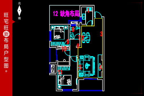 彩云理想城 3室2厅 旺宅旺风水布局