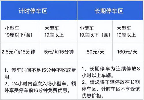 江北机场T3停车场一天多少钱呢 (t3航站楼停车场昼夜停车费标准)