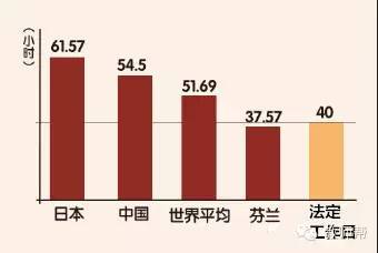 国家规定教师上班时间是怎样的？