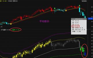 为什么稀土现在跌的那么惨 方稀土股价下跌原因