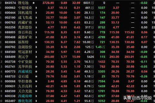 国联证券合一版2.0怎么下载到手机里