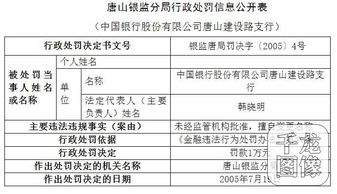 我有一张民国六年中国银行股票想出手