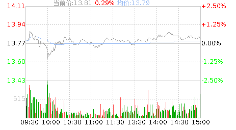 木林森股票股吧