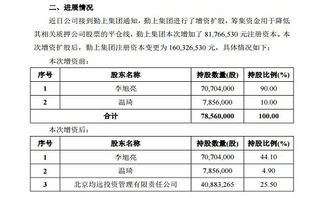 拟上市公司控股股东的关联人持有股份的一个公司，其锁定期是三年还是一年？