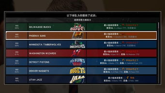 追求完美的篮球盛宴 NBA 2K15最速图赏 