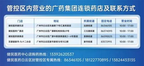 广州花都区疫情服务热线汇总 广州花都区疫情 ，包含广州高温提醒电话查询疫情的词条