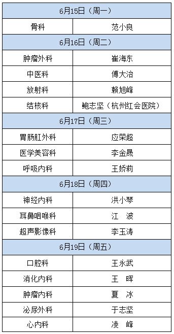 杭州市一医院建德分院 建德二院 6月15日 6月19日专家门诊一览表