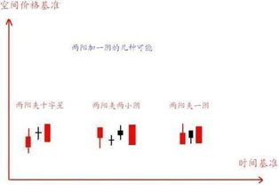 炒股怎么进行资金管理，细节性问题请教股友