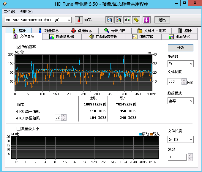 硬盘读取速度慢 教你如何提升电脑工作效率(云服务器硬盘读取特别慢)