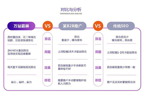 苏州全网推广推荐牛推网络