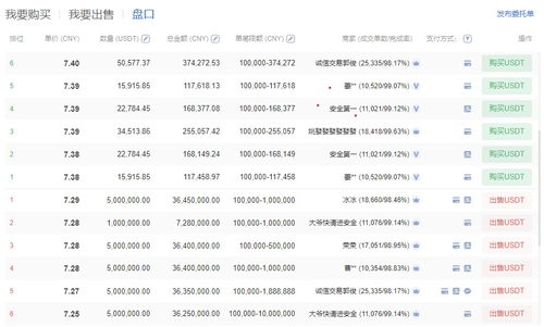 虚拟货币减半时间表—虚拟货币减半时间表2021