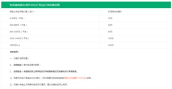 在春秋航空订的机票限免费行李7公斤，我超出的行李没订托运单怎么办