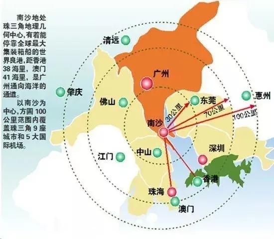 广深CP强强联手,桥头堡南沙再增利好