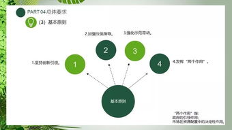 今后的农业怎么发展趁势怎么走势？