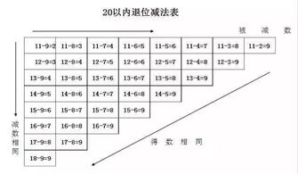 复合肥比例18一18一18加ET，ET是什么意思？