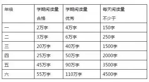 橙色星球 公益捐书计划来啦 