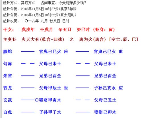 墨海 六爻卦例 短期求财测今天赚多少钱