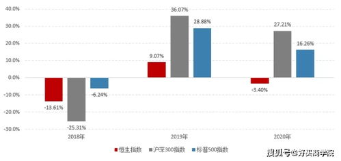 好买基金：基金限购怎么办