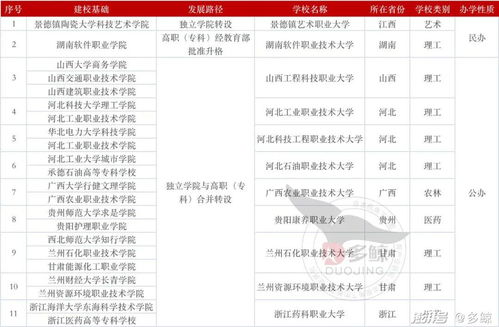 2023年10月23日宝宝取名（2020年10月23日出生的女孩起名）