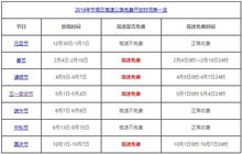 五一高速免费四天,网友说 高速越免费越堵车,不如在家撸王者