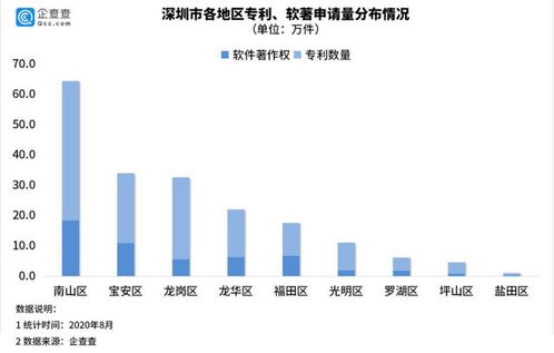 中国热成像技术厂家排名前十：全球领先品质火热追捧