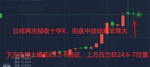 白银今天还会暴跌吗