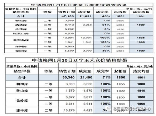 新疆免税香烟批发价格及市场分析报告 - 3 - AH香烟货源网