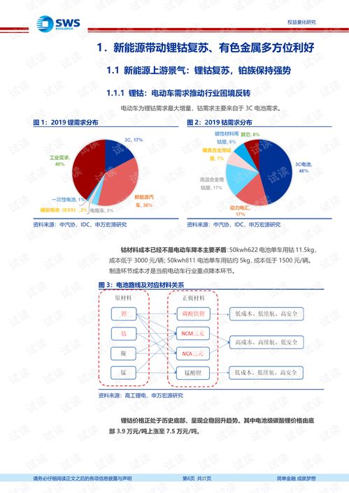 申万宏源上市和申万行业指数基金有关系吗