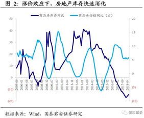 发行IPO对股市的影响？