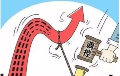 宏观调控三大目的和六大意义分别是什么 谁能具体阐述 