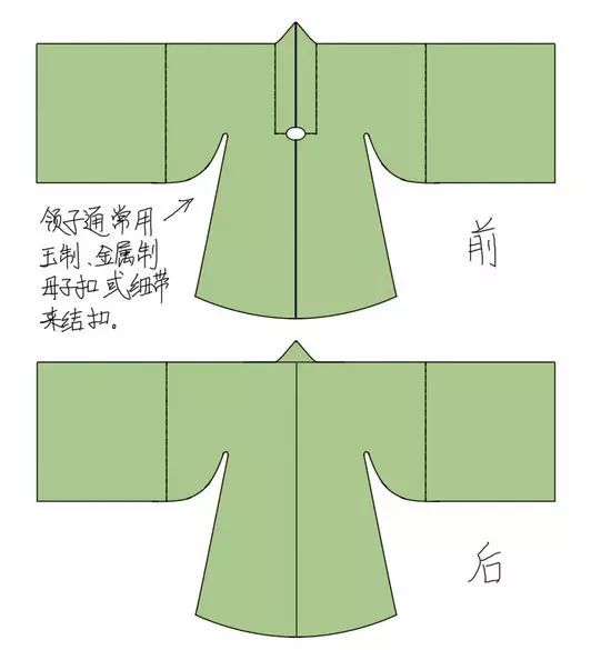 汉服内衬是什么(汉服内衬怎么系图解)