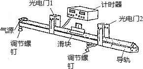 如图所示.重为G 10N的均匀直杆长度为L.杆的一端固定在光滑水平轴O上.OA的中点用轻细线悬挂在墙壁上.A端悬挂的物体所受重力与直杆相同.直杆处于水平位置.细线与直杆夹角为 