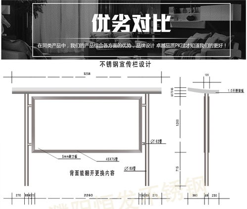 不锈钢广告牌,内黄不锈钢,濮阳市恒发不锈钢 